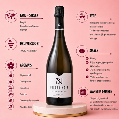 Domaine du Dièdre Noir – Blanc de Noir