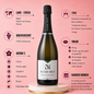 Domaine du Dièdre Noir – Blanc de Blancs 2022
