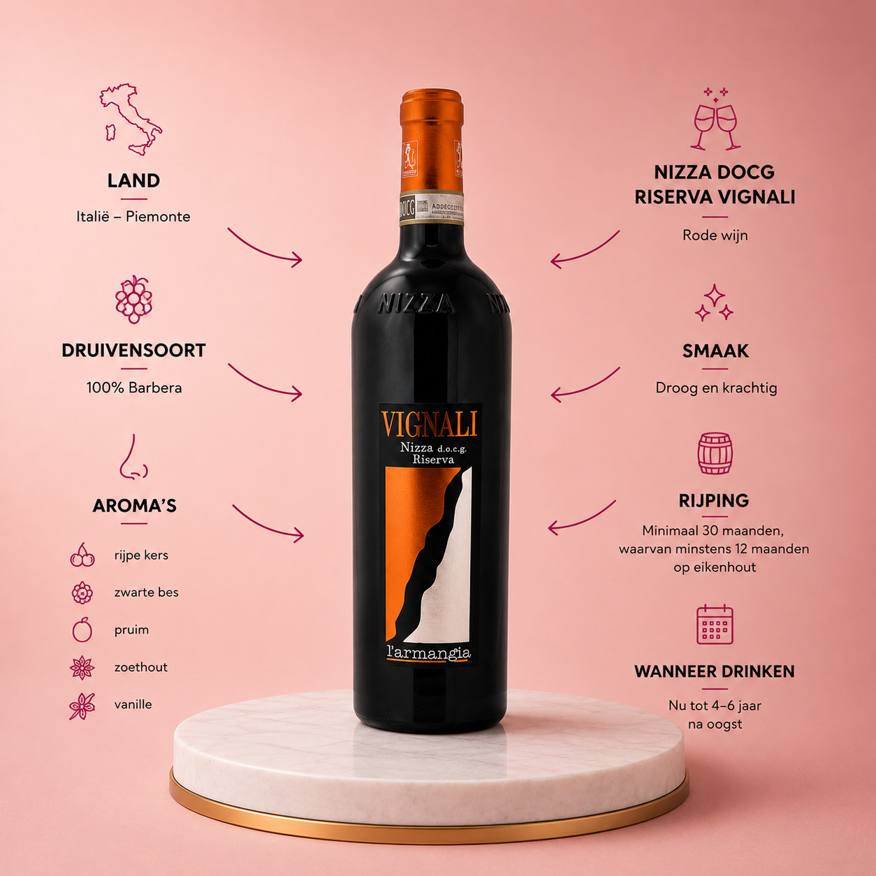L’Armangia - Nizza DOCG Riserva Vignaliâ 2020