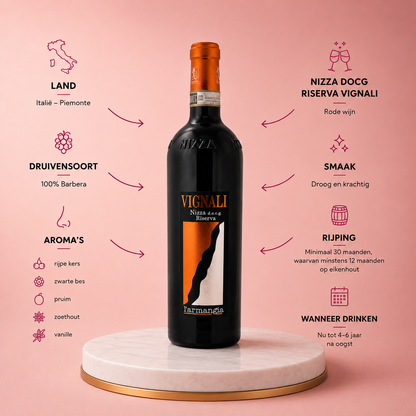 L’Armangia - Nizza DOCG Riserva Vignaliâ 2020