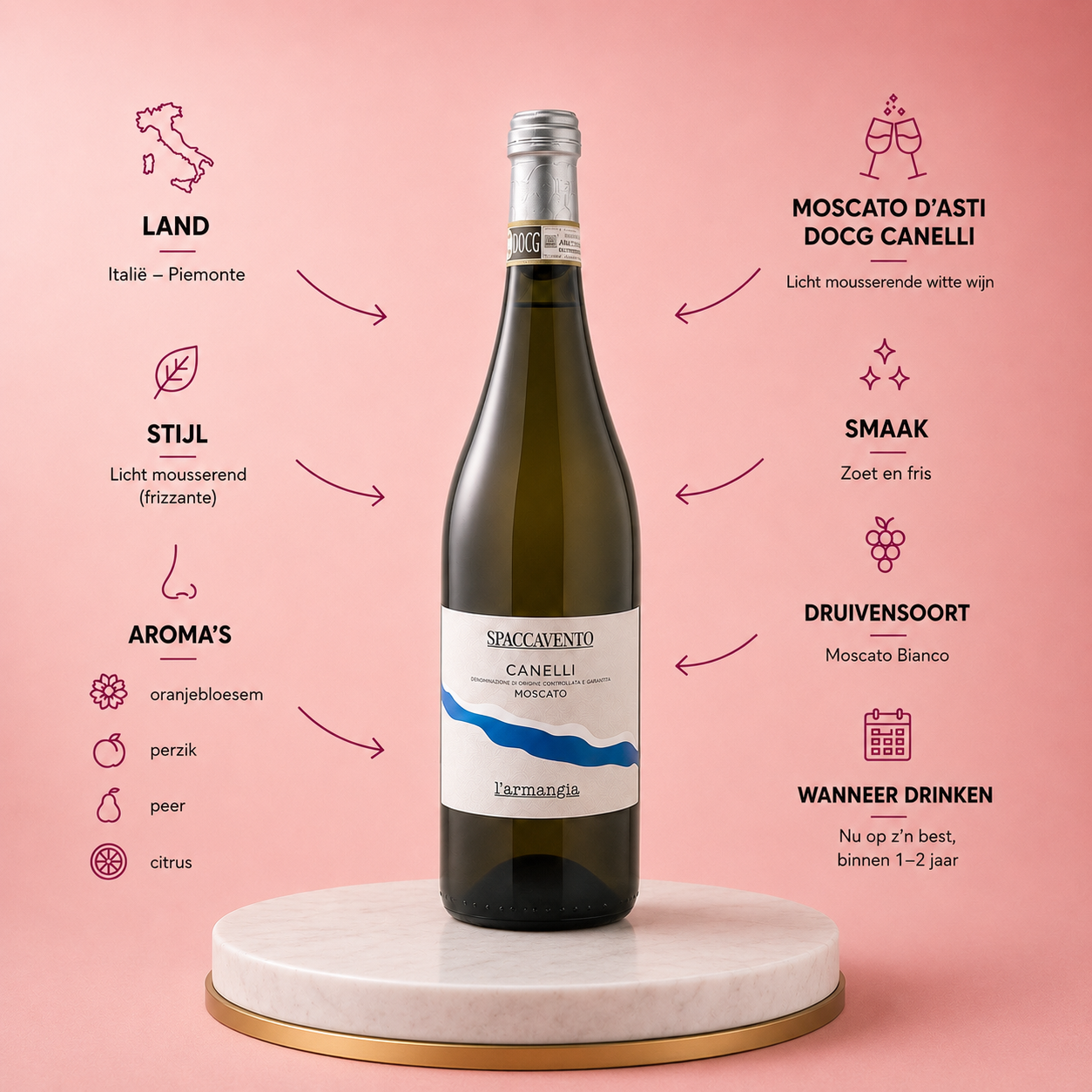 L’Armangia - Moscato d’Asti docg Canelli 2023