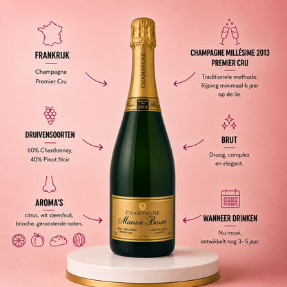 Marion-Bosser - Champagne Millésime 2013 Premier Cru
