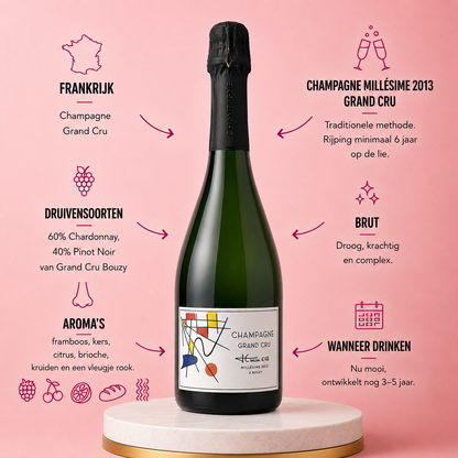 Hulin C&E - Champagne Grand Cru Bouzy 2013